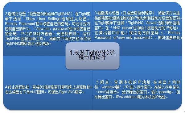 TightVNC使用教程2