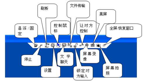 远程桌面命令